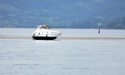 Boat Insurance – What is Covered?