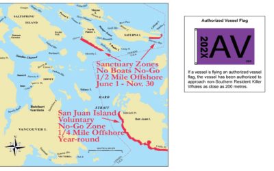 No-Go Zones in Gulf Islands and San Juans