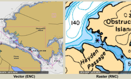 Are You Still Using Raster Charts?