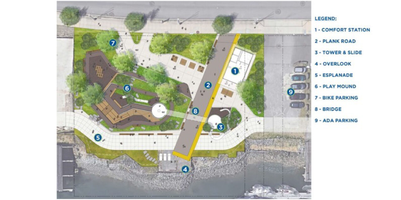 Melanie’s Park – Thea Foss Waterway