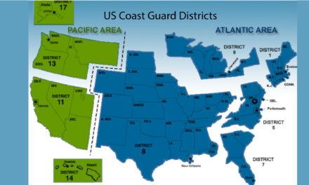 U.S. Coast Guard Local Notice to Mariners