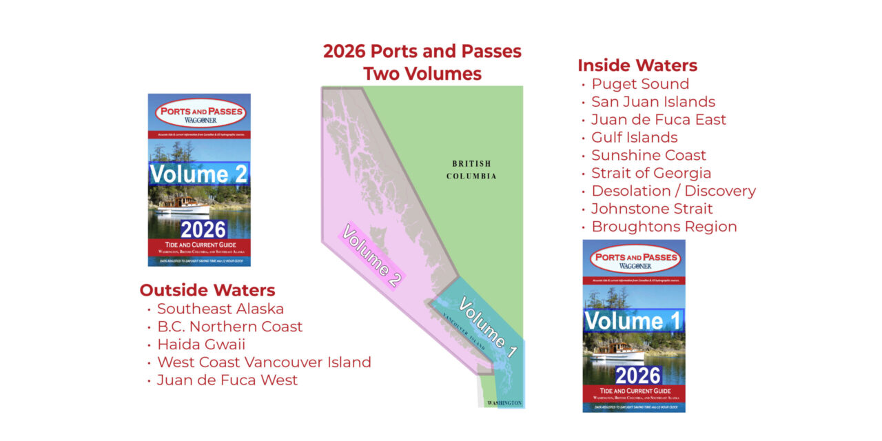2 Volumes for Ports and Passes 2026