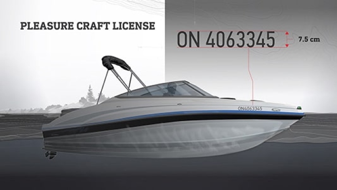 Changes for Canadian Recreational Boat Licences